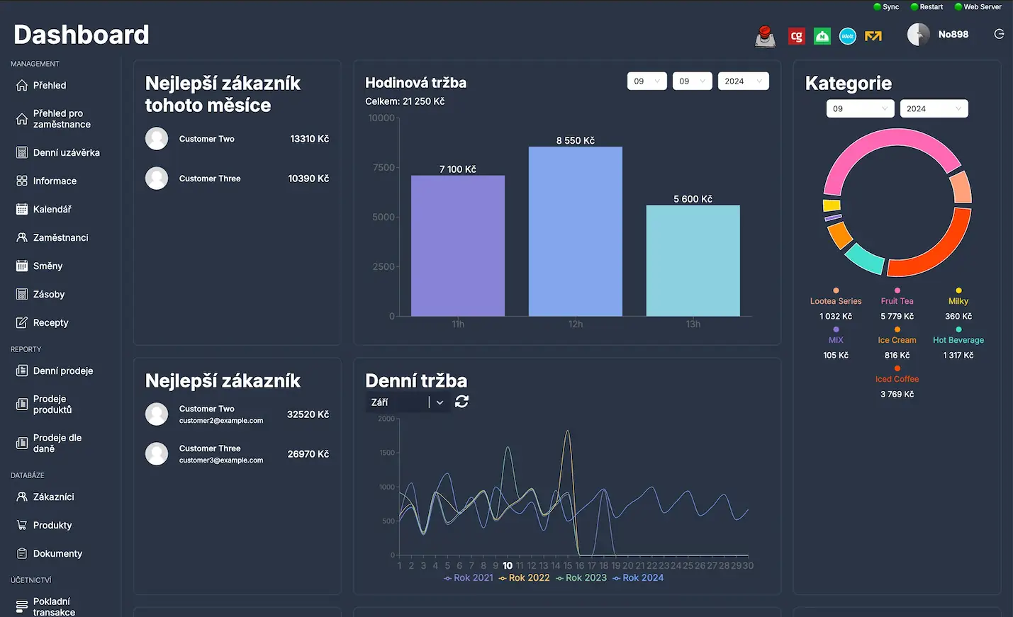 Lootea ERP Dashboard
